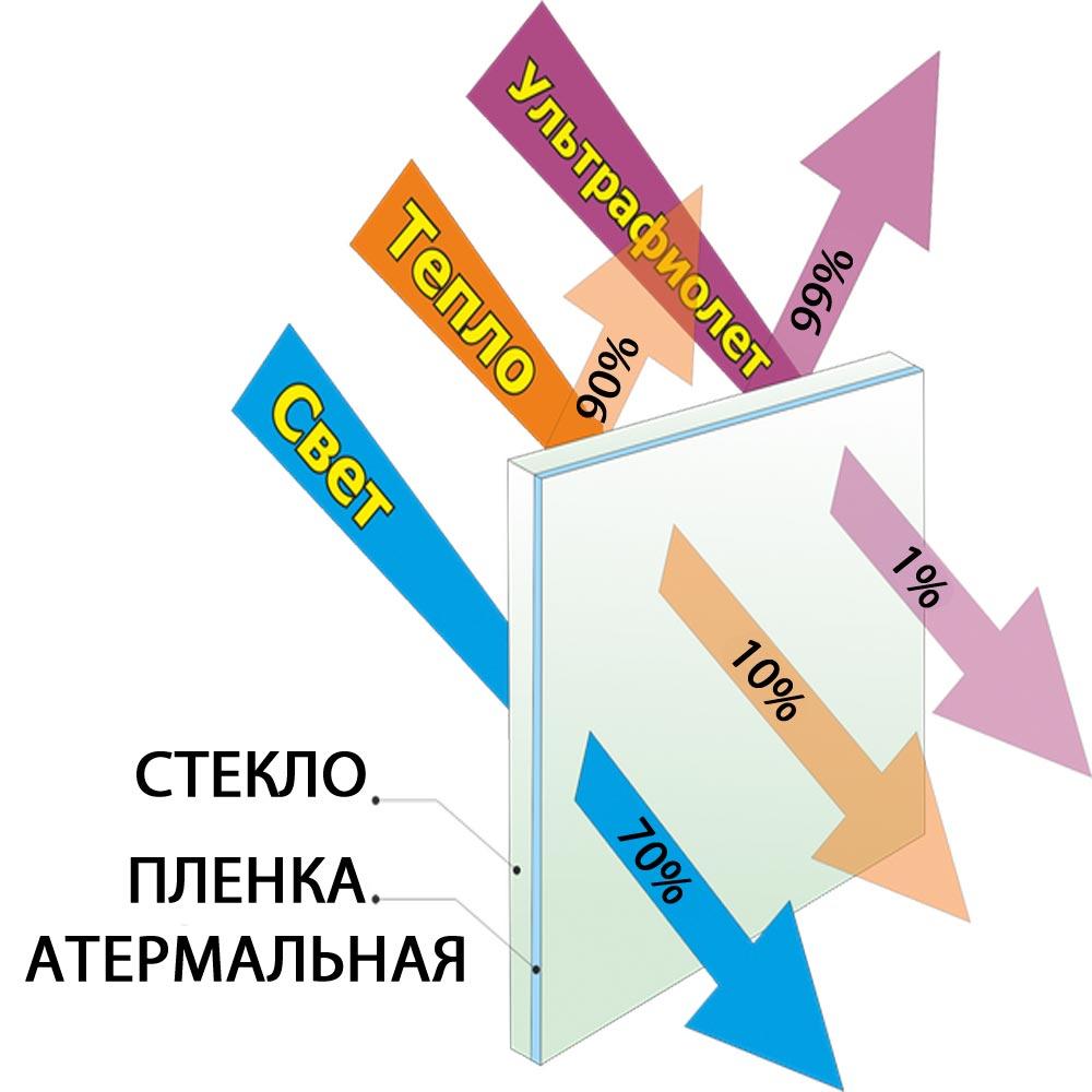 e2dacae0e6fb4d84de50caf11565719d